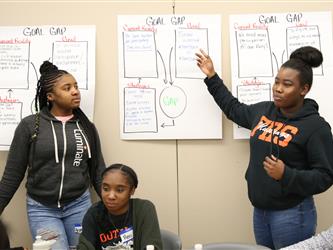 Foothill High Students sharing their Goal Gap