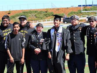 high school graduates