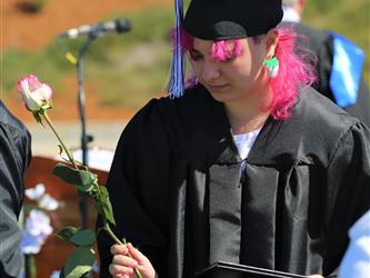 high school graduates