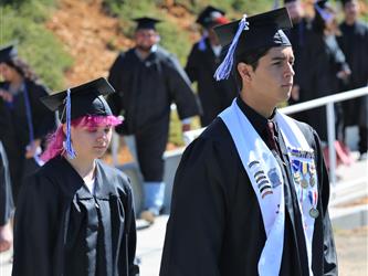 high school graduates