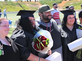 high school graduates