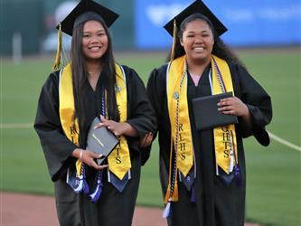 high school graduates