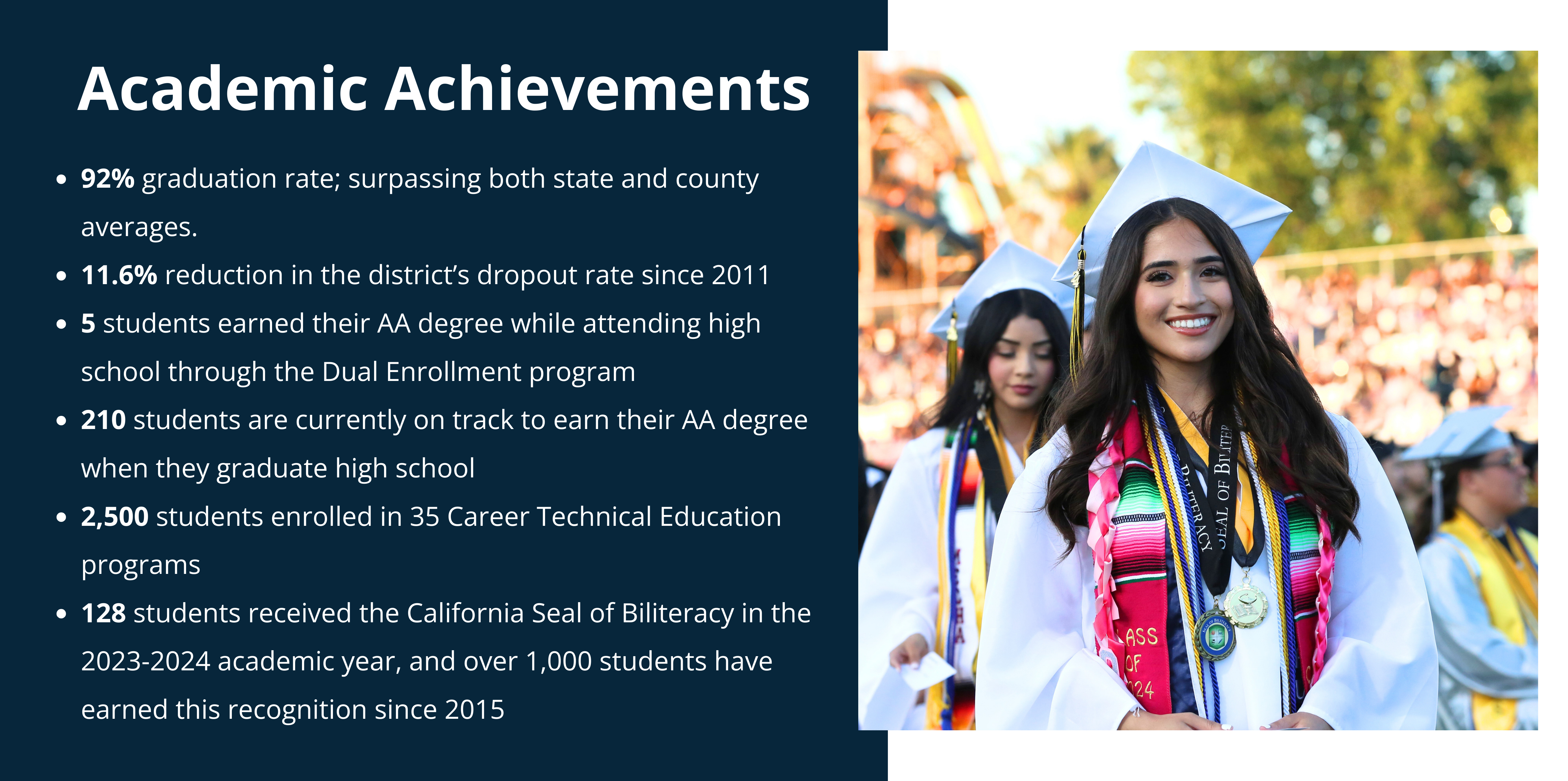 academic achievements with female high school graduate smiling