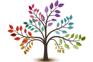 wellness clipart tree