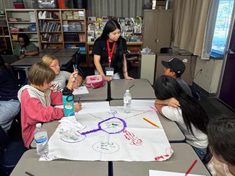 Youth Workforce Program High School Students helping elementary students